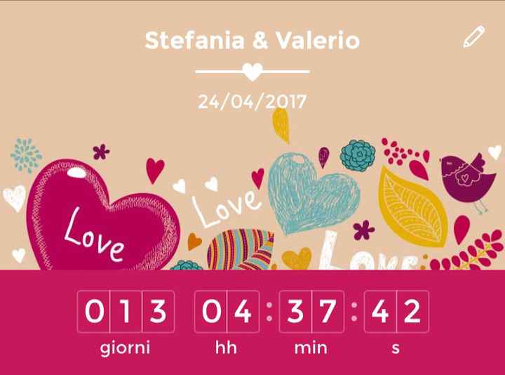 Io sono troppo emoziona.. - 1