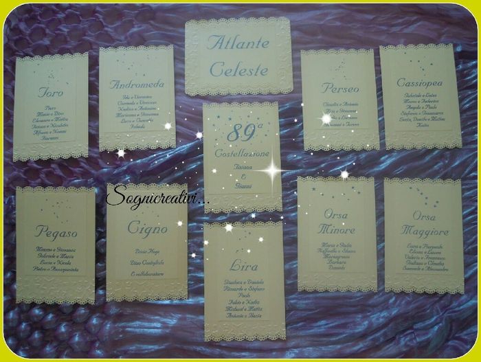 -23 tableau work in progress - 2