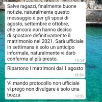 Ripensamento Ex spose 2020 - 1