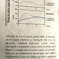 Future Mamme Dicembre 2020 ❤️😍 - 2