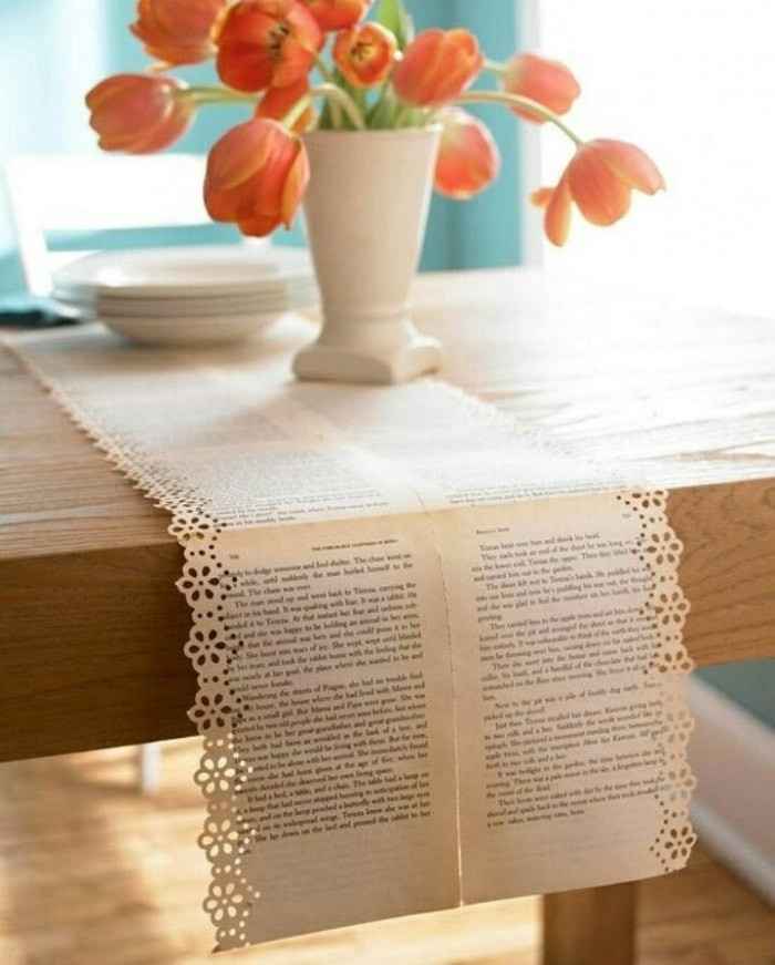 idee originali