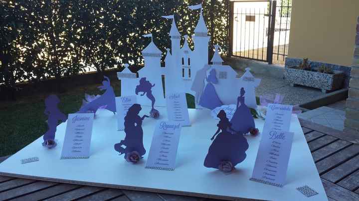 Tema disney.. - 2