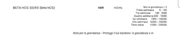 Future mamme Agosto 2023 - 1