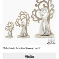 La mia bomboniera preferita! - 1