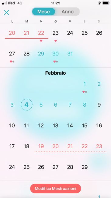 Per chi non le aspetta per febbraio 2020 1