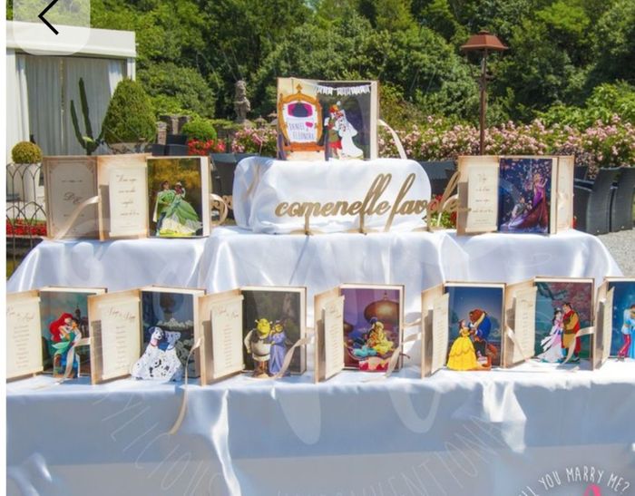 Idee per un tableau a tema fantasy - 1