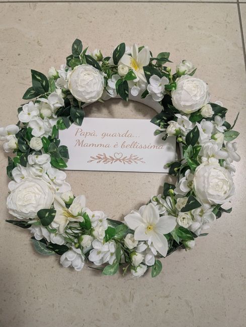 Targhetta fai da te. Vi piace? - 1