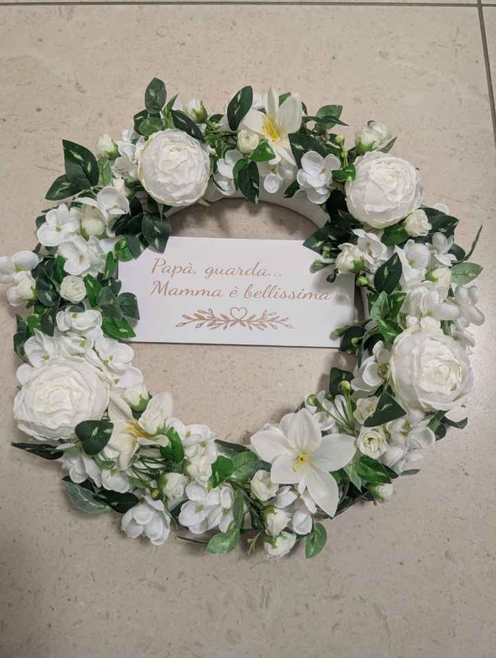 Targhetta fai da te. Vi piace? - 1