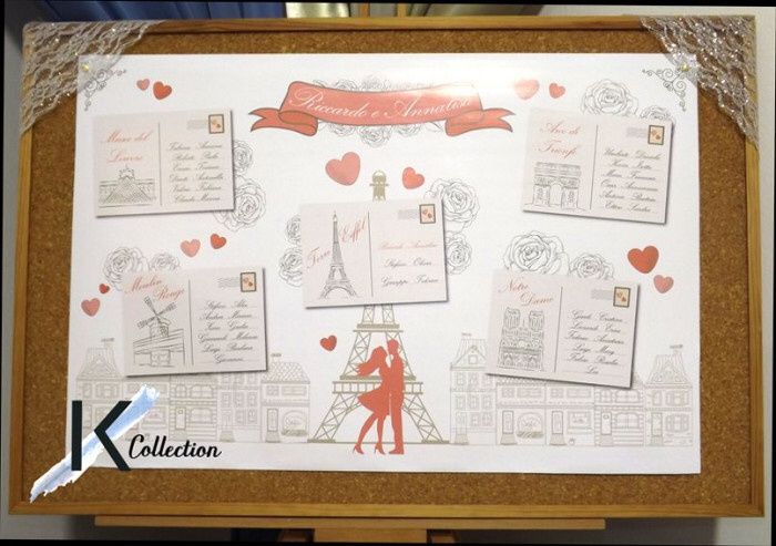 Tableau de mariage - 4