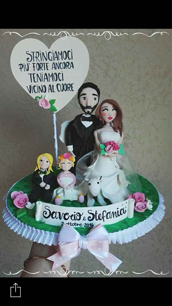 Il giorno più bello - 1