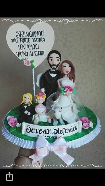 Il giorno più bello - 1