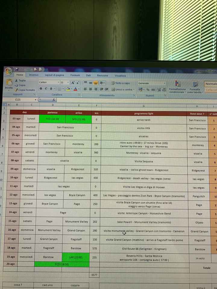 viaggio di nozze giugno 2022 America+aruba - 1