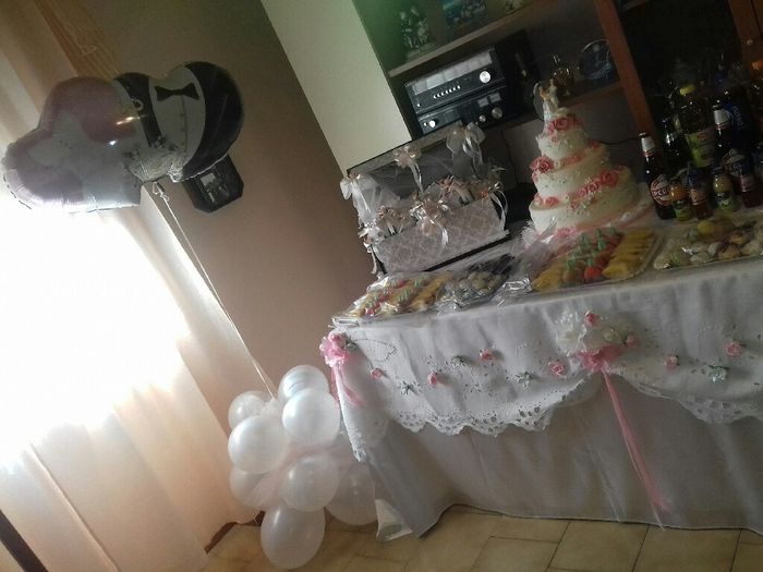  Ricevimento 😊 - 2