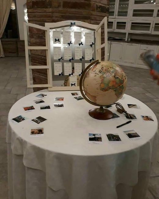 La nostra location  ❤️❤️ - 6