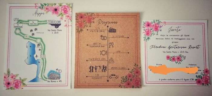 Partecipazioni fai da te - 1