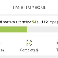 A che punto siete con i preparativi? - 1