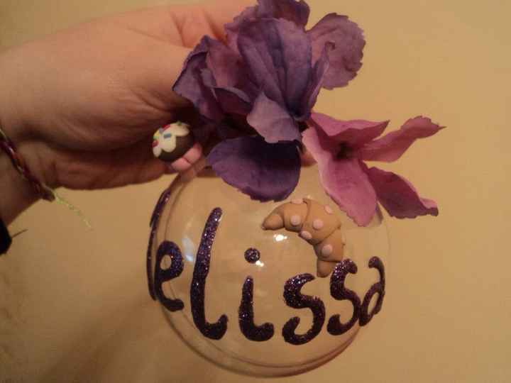 Bomboniera natalizia datemi la vostra opinione - 3