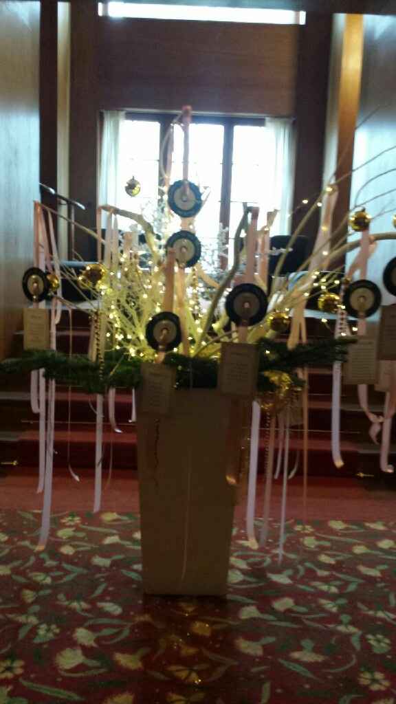 Il nostro si....! 10 dicembre 2016 - 14