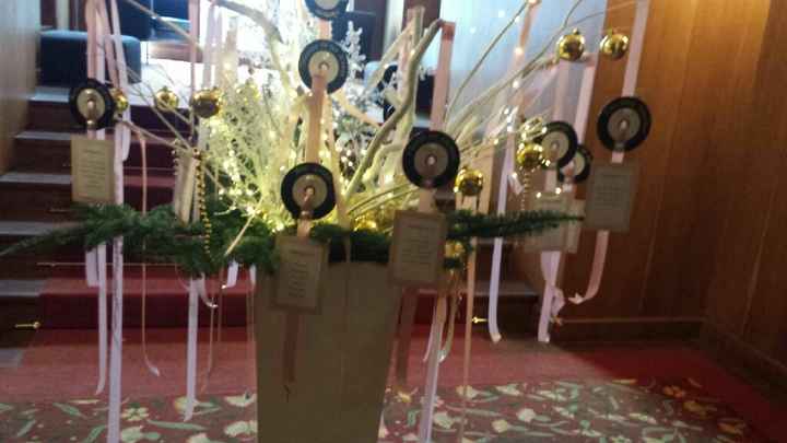 Il nostro si....! 10 dicembre 2016 - 15