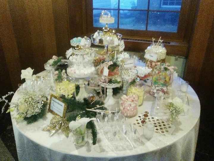 Il nostro si....! 10 dicembre 2016 - 20