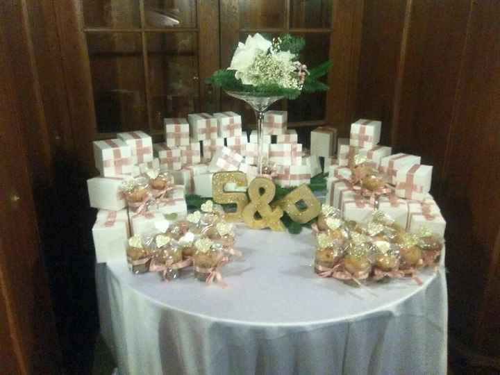 Il nostro si....! 10 dicembre 2016 - 25