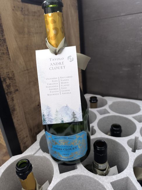 Tutto ciò che avete creato ❤️ - 1