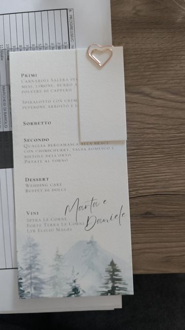 Tutto ciò che avete creato ❤️ - 2