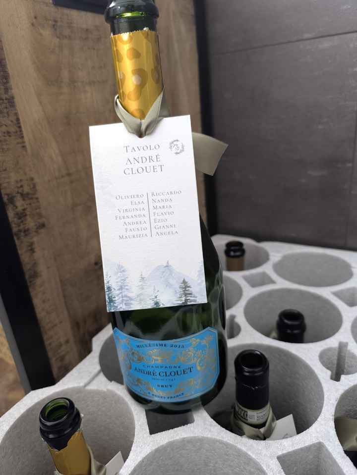 Tutto ciò che avete creato ❤️ - 1