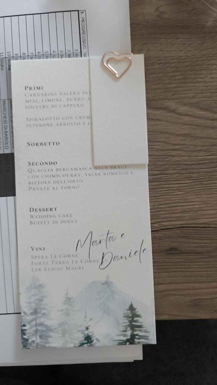 Tutto ciò che avete creato ❤️ - 2