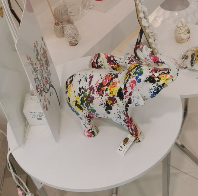 Regalo per i testimoni. Cosa fare? 2