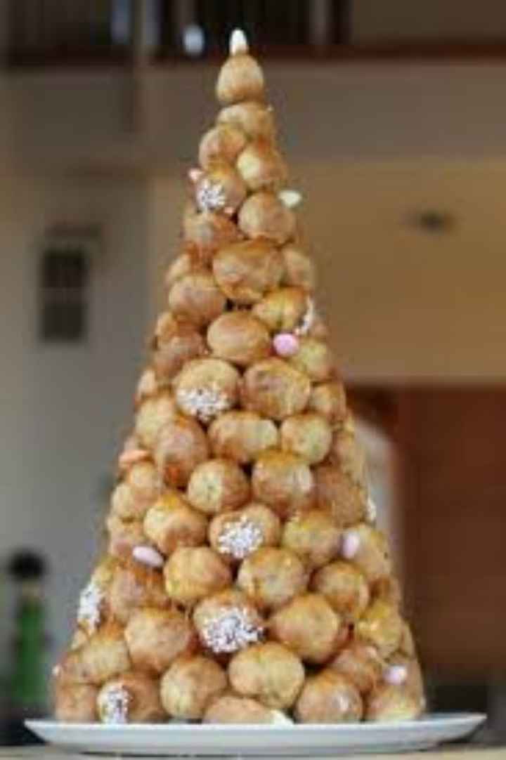 Profiteroles - 2