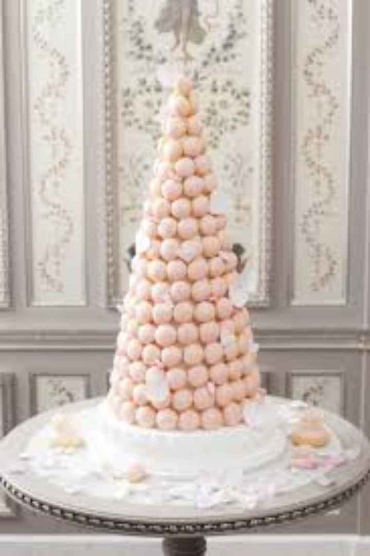 Profiteroles - 3