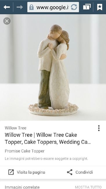 Il mio cake topper 😍 - 1