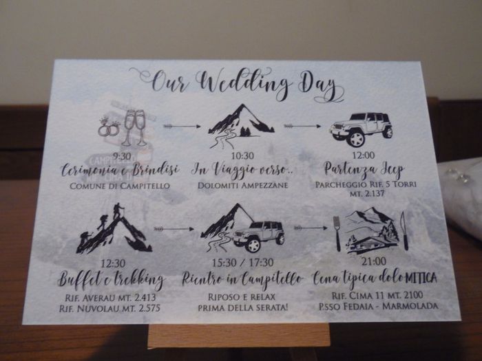 Programma della giornata