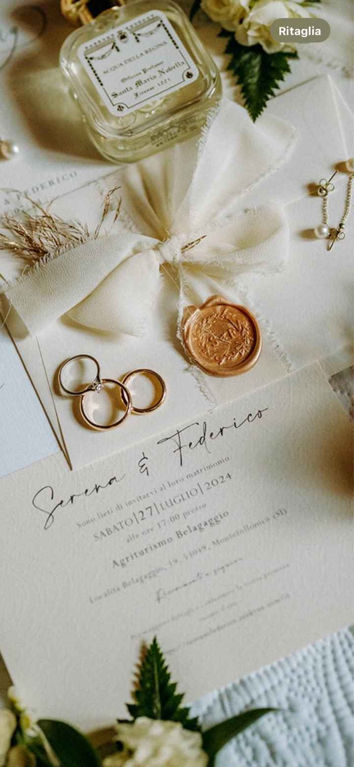 Che tipo di partecipazione avete scelto? - 1