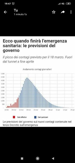 Luglio 2020, state spostando la data? - 1