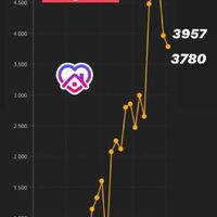 Spose Giugno 2020 cambiate data? - 1