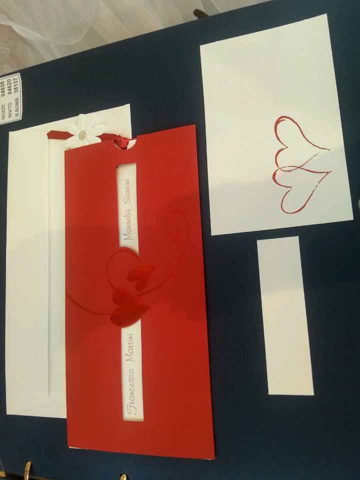 Quale partecipazione?? - 1