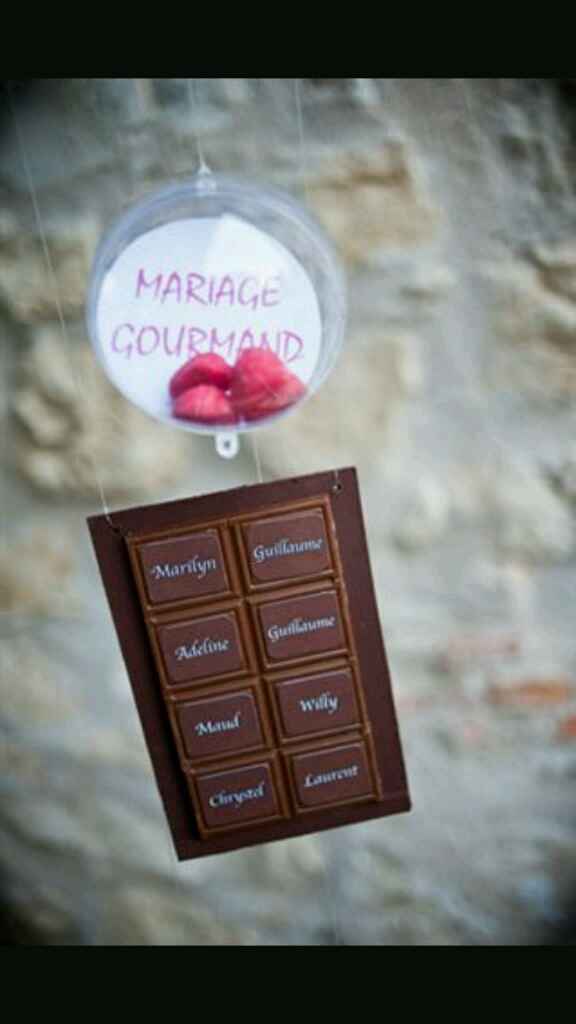 Tema cioccolatini - 2