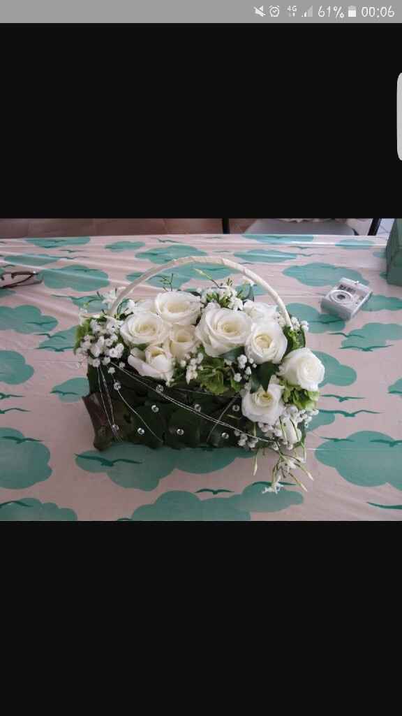 Bouquet alternativo..... - 1