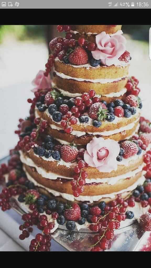 Torta, esigenza e allergie - 2