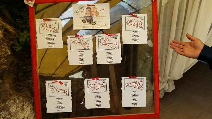 Foto del vostro tableau mariage - 1