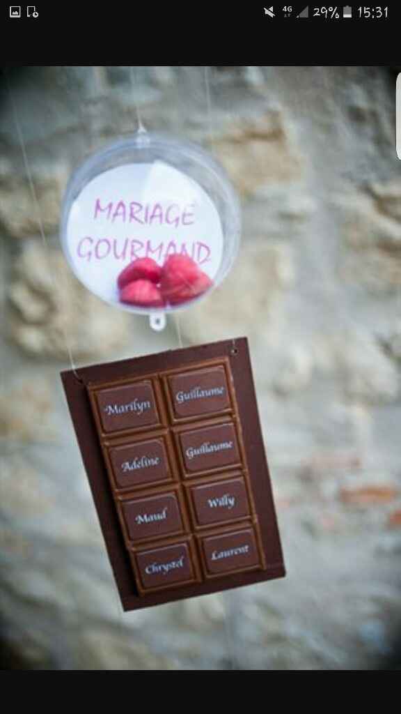 Matrimonio tema cioccolato - 1