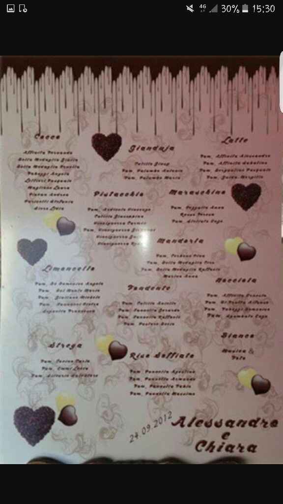 Matrimonio tema cioccolato - 7