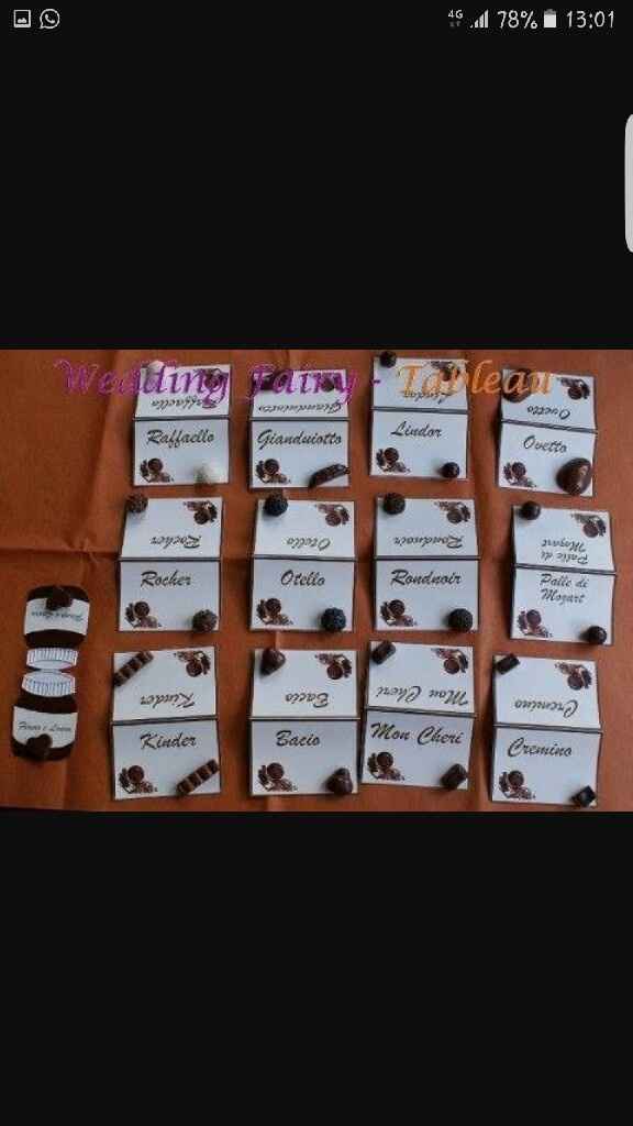 Tema cioccolata - 1