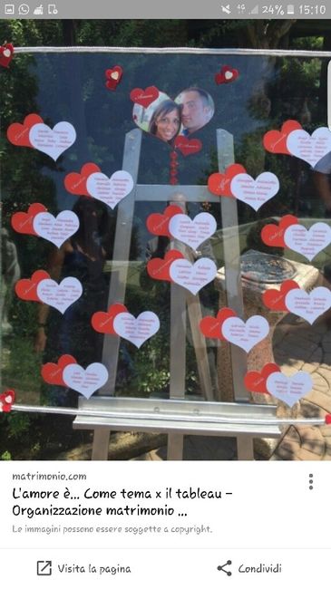 Tableau bianco e rosso tema amore consigli? - 1