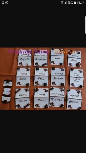 Tema cioccolata - 1