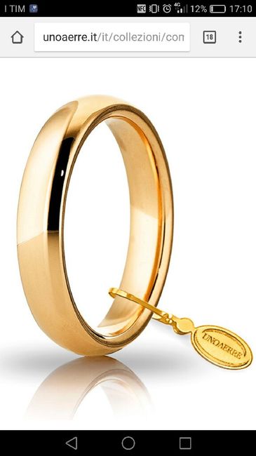 Prezzo fedi...ma che cambia? - 1