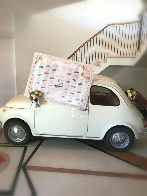 Matrimonio a tema formula 1... - 1