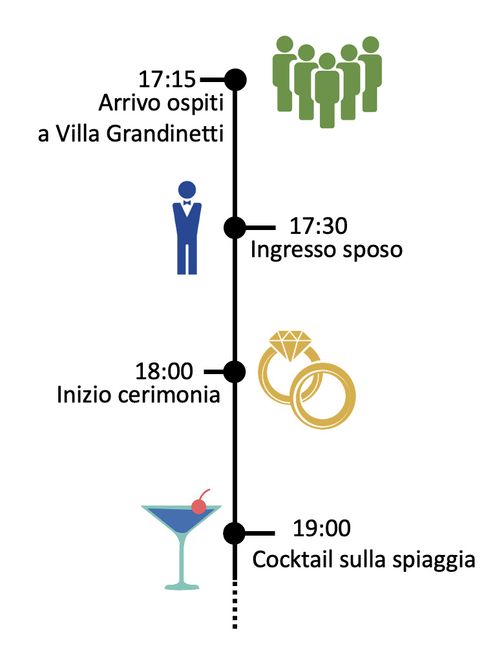 🕒Orario Matrimonio Civile🕣 1